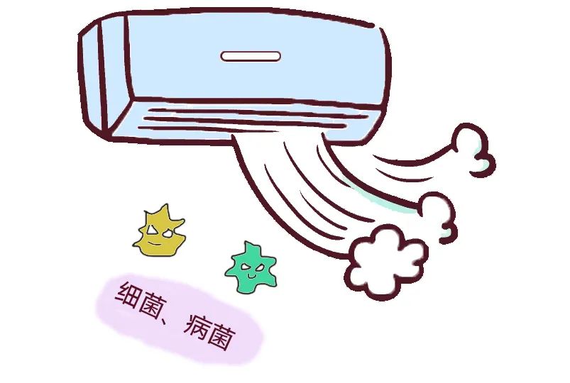 夏季宝宝能吹空调吗？？？如何避免空调病？？？